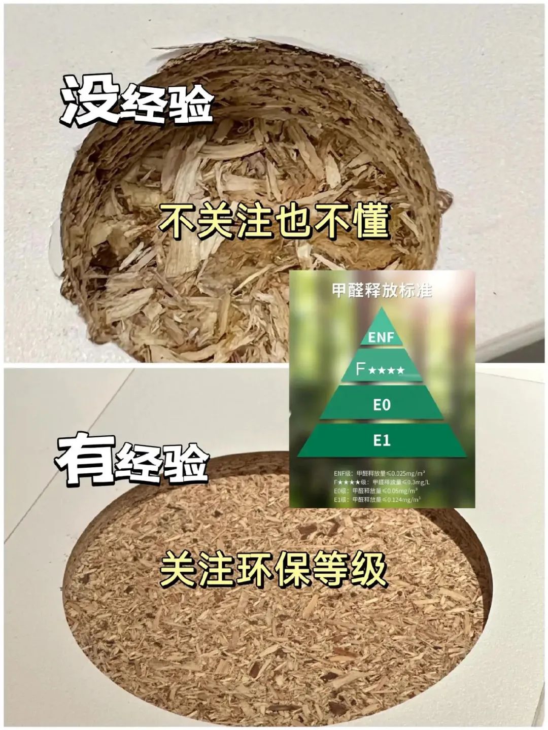 定制衣柜装修避坑指南